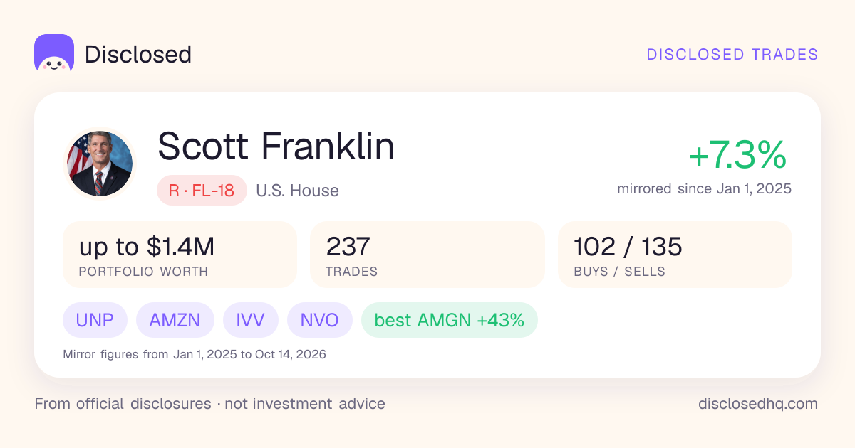 Scott Franklin Stock Trades & Portfolio Tracker 2026