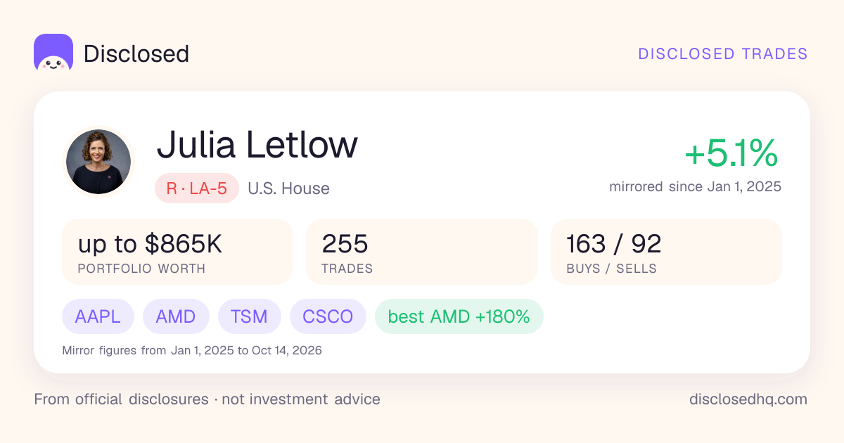 Julia Letlow Stock Trades & Portfolio Tracker 2026