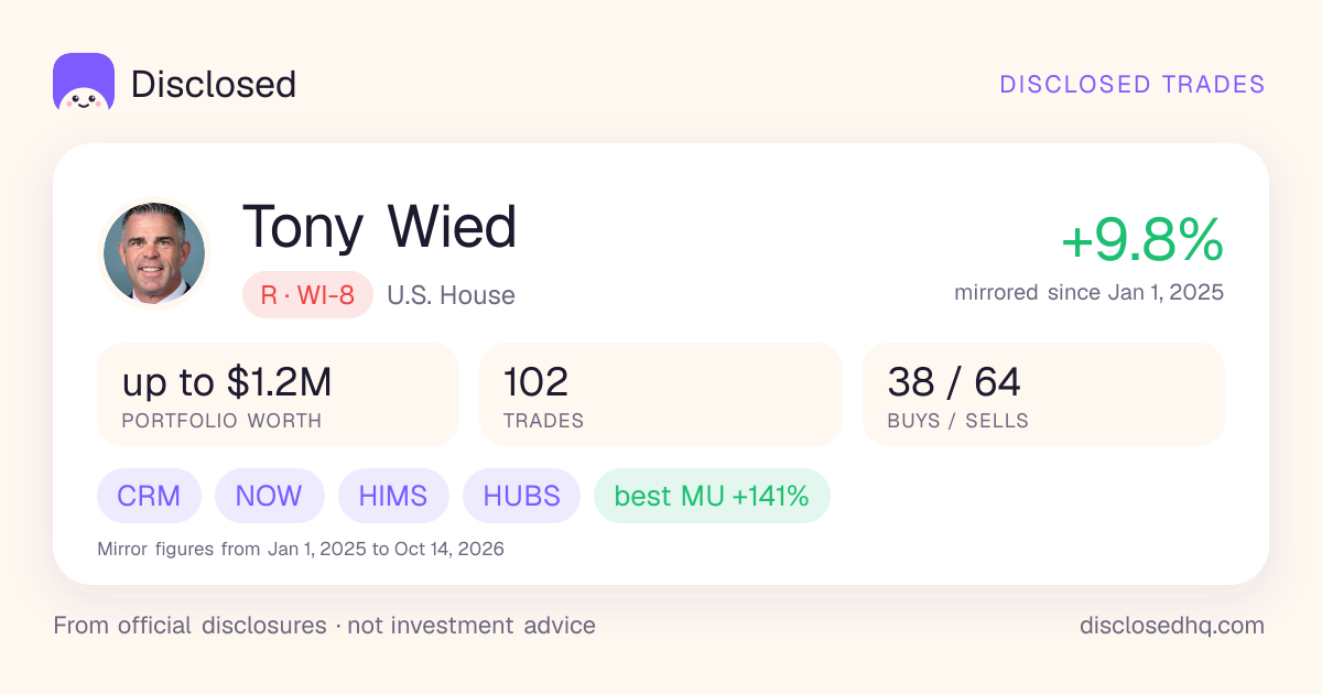Tony Wied Stock Trades & Portfolio Tracker 2026 · Disclosed